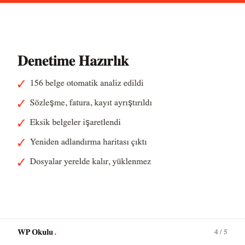 Denetime hazırlık - 156 belge analiz edildi, eksikler işaretlendi