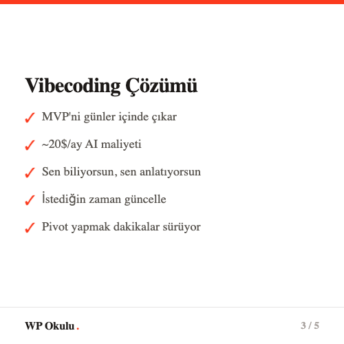 Vibecoding çözümü - MVP'ni günler içinde çıkar, aylık 20 dolar AI maliyeti, istediğin zaman güncelle, pivot dakikalar sürüyor