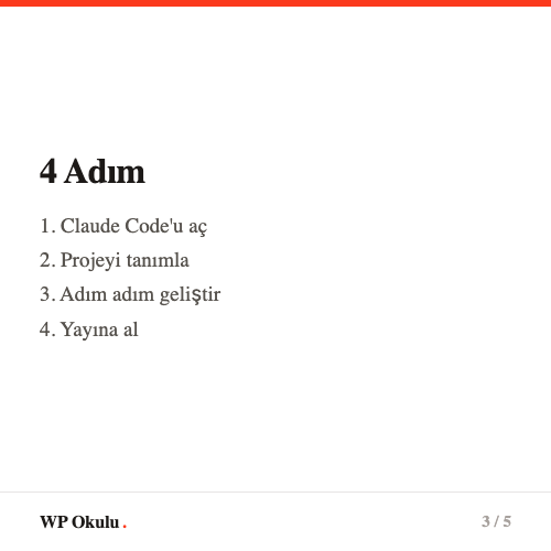 Görev ekleme, tamamlama ve silme özellikleri