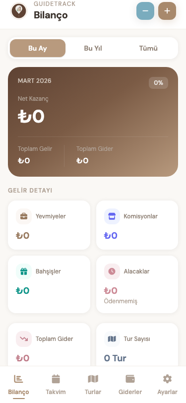 Fevzi Günalp projesi