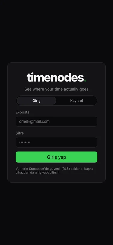 Asım Baykal projesi