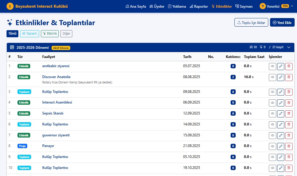 Etkinlikler ve toplantılar