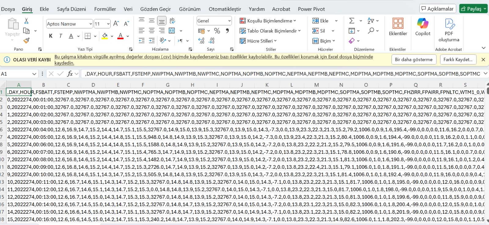 Excel SCADA verisi
